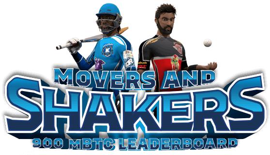 900 mBTC Movers and Shakers Leaderboard